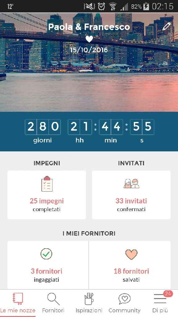 Come avete personalizzato l'app? - 1