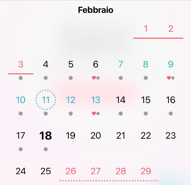 Per chi non le aspetta per febbraio 2020 - 1