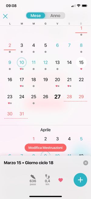 Chi non le aspetta per Marzo 2020 - 1