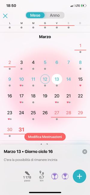 Chi non le aspetta per Marzo 2020 - 1
