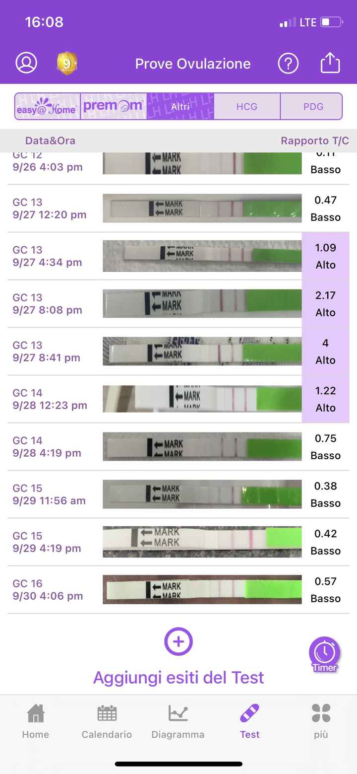 Chi non le aspetta per ottobre 2020 🍀❤️🍀❤️🍀❤️🍀❤️🍀❤️🍀❤️🍀 - 1