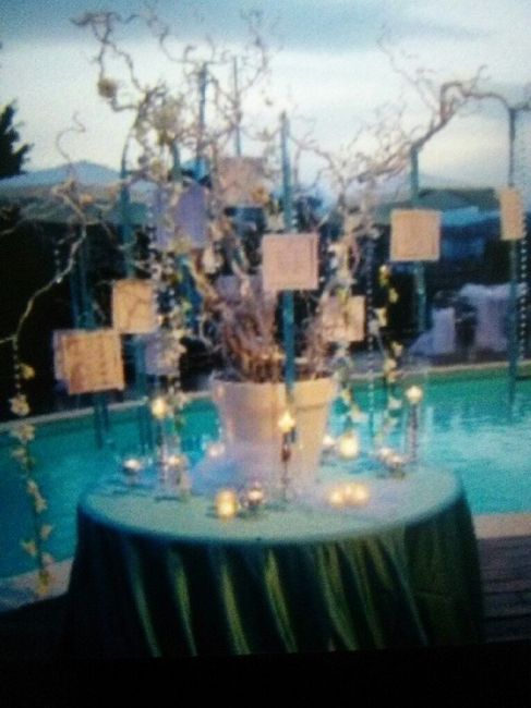 Tema e colore matrimonio - 2