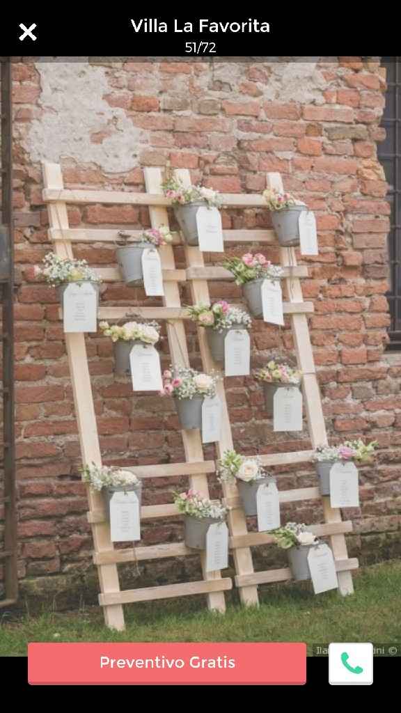 Idee tableau matrimonio - 1