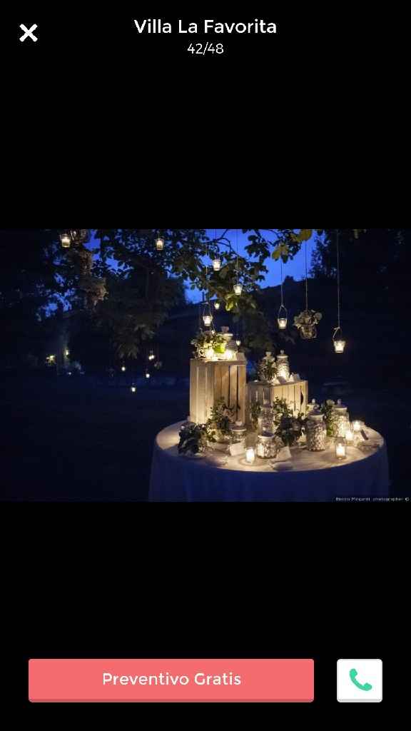 Costo confettata - 1