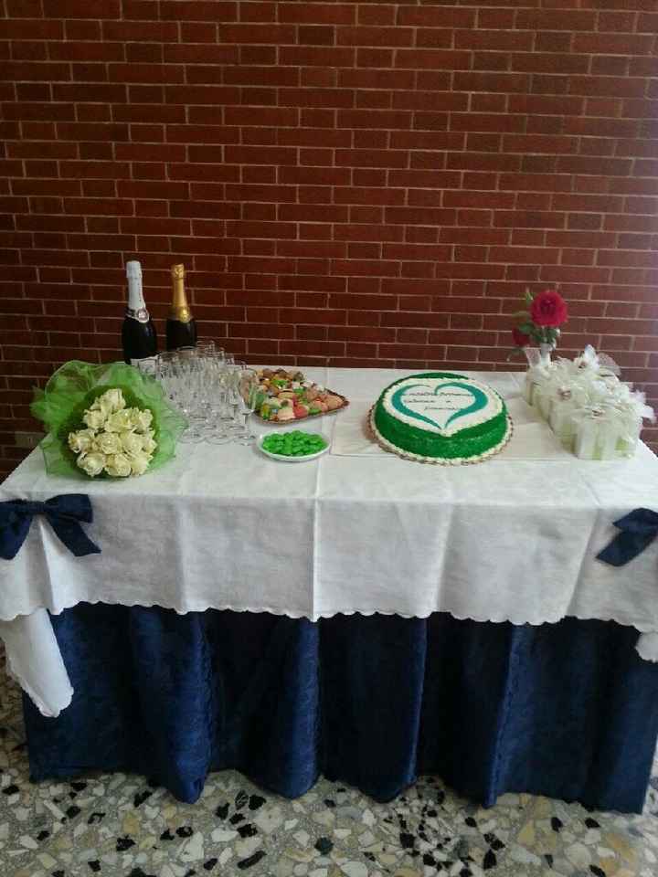 I regali della nostra promessa! - 2