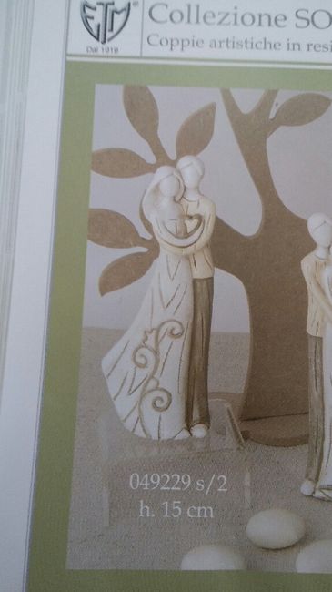 Giornata produttiva! - 5