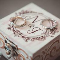  Portafedi, qual'è il vostro stile? - 1