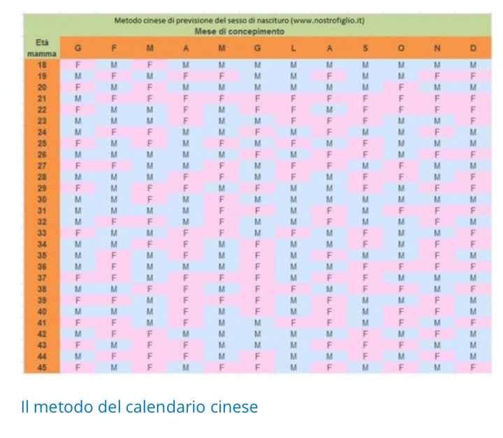 Future Mamme Giugno 2020 - 1