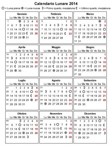 calendario lunare 2014