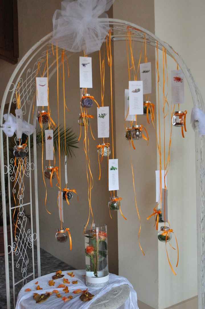 il nostro tableu con spezie