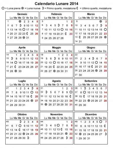 calendario lunare 2014