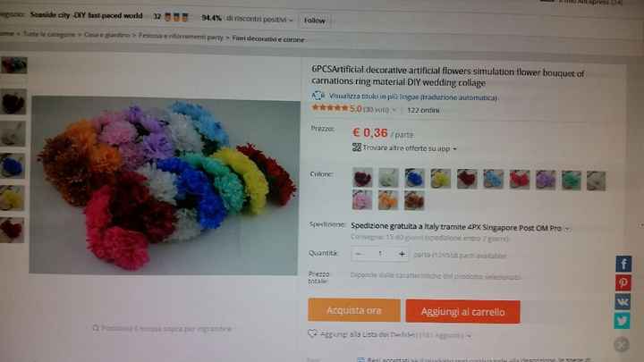Dubbio aliexpress - 1