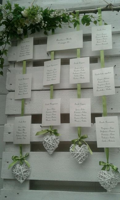 Dilemma tableau aiuto - 1