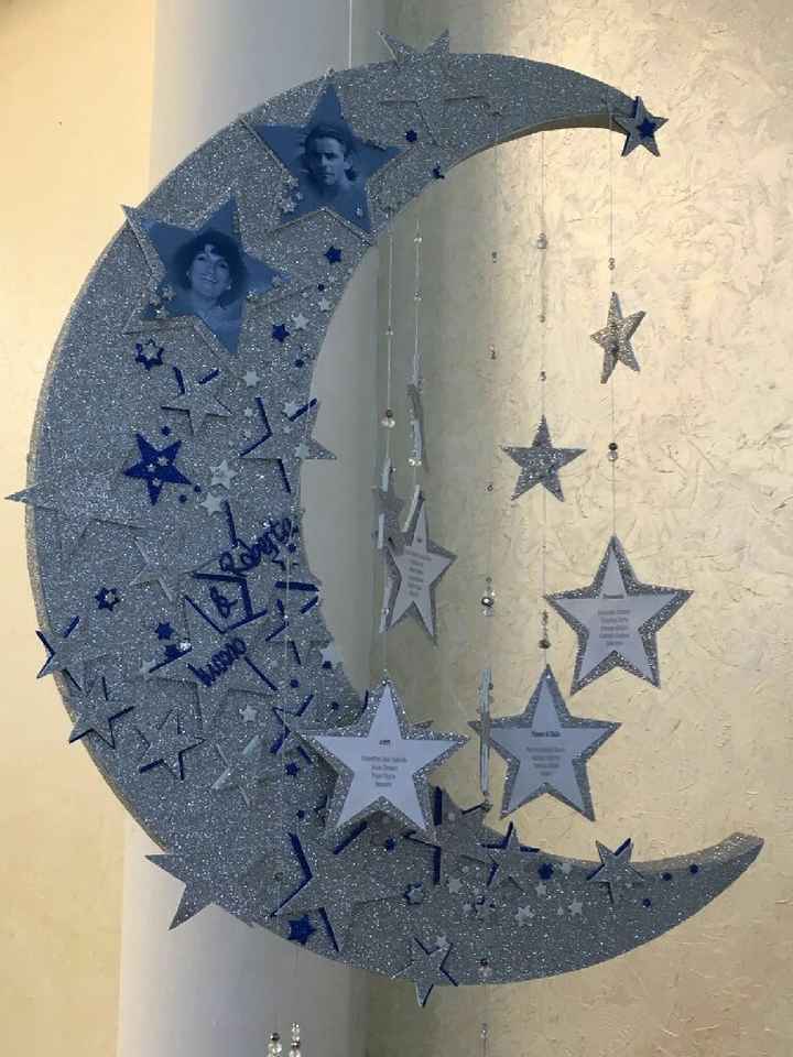 Felicemente sposati...ecco i miei fai da te... una parte - 4