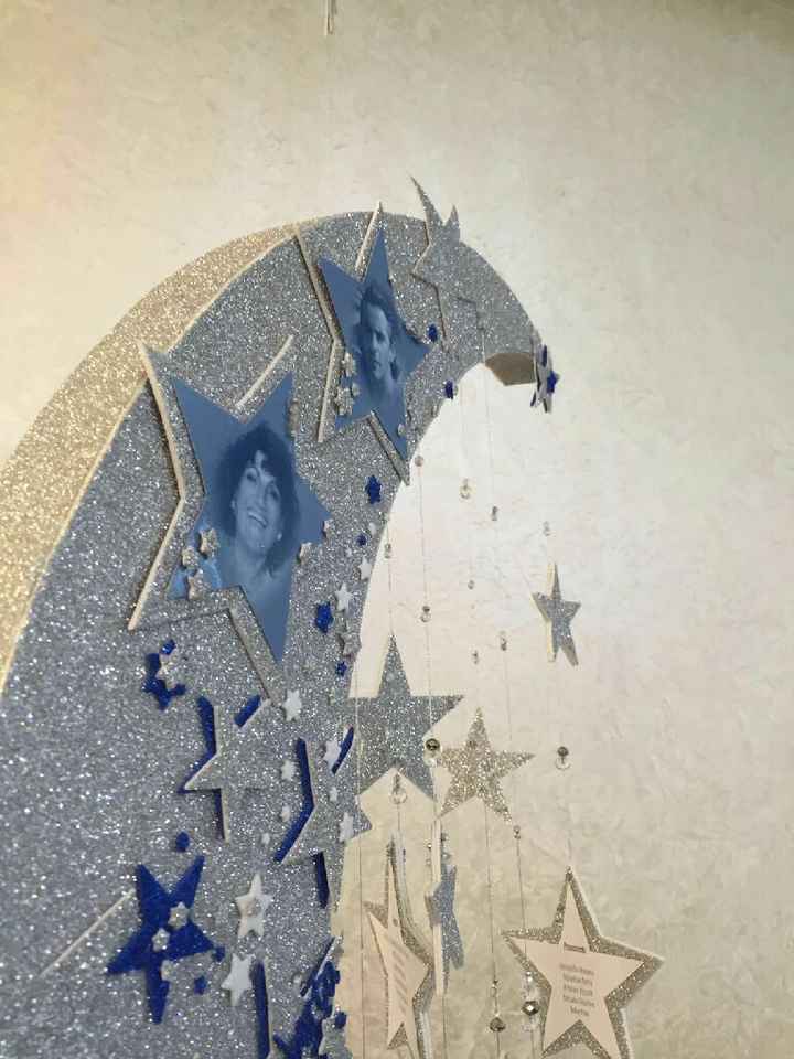 Foto del vostro tableau mariage - 1