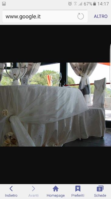 Sapete aiutarmi? - 1