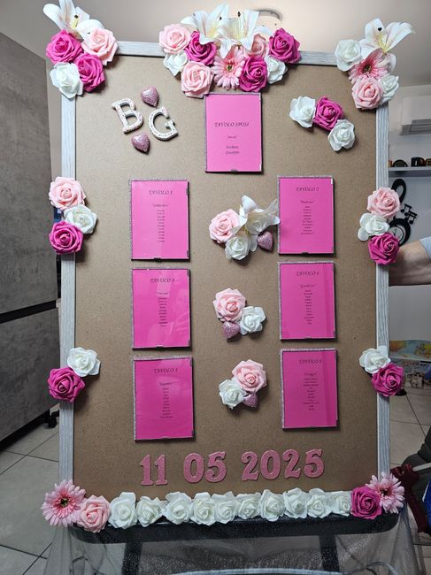 help invito e menu 4