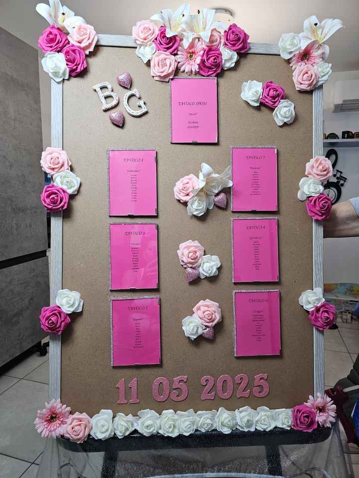 help invito e menu - 1