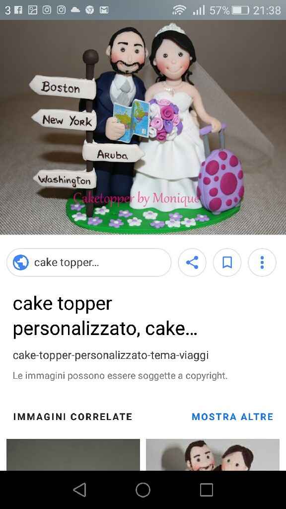 Cercasi cake topper - 2