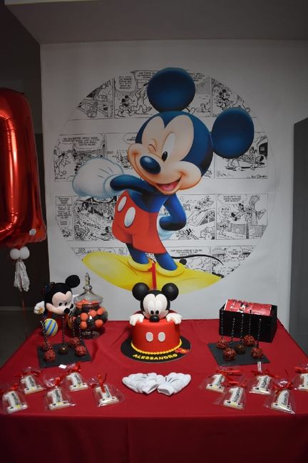 Primo compleanno ai tempi del covid 1