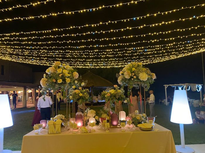 Confettata: irrinunciabile o secondaria? - 1