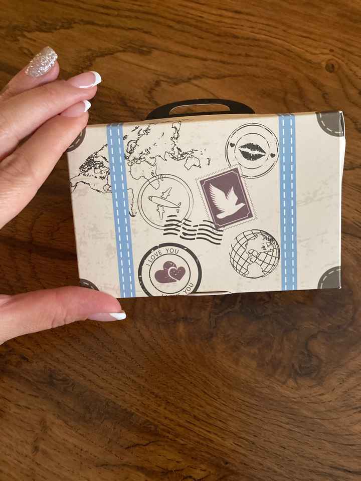 Che ne pensate di questa partecipazione? Noi vorremmo farla a tema viaggio - 1