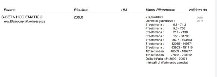 Mamme luglio 2020 - 1