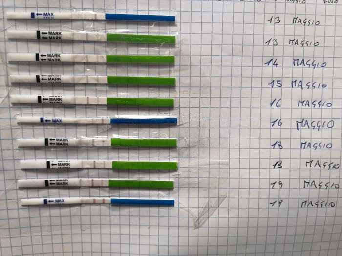 Aspiranti mammine Maggio 2019 1