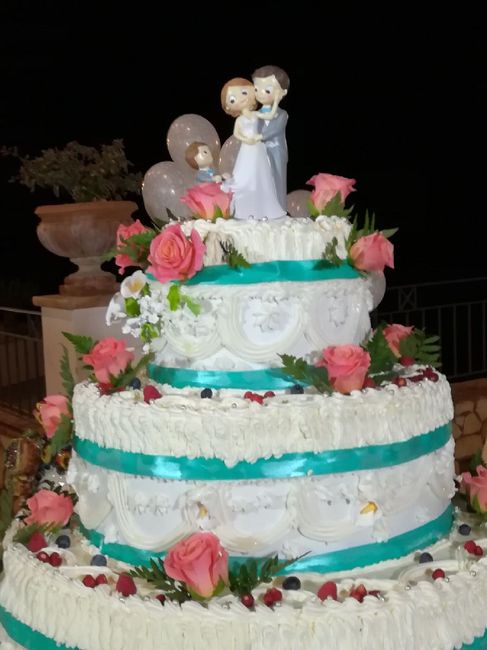 Quale torta, fra queste 3 vi piace di più? sempre con del Verde - 1