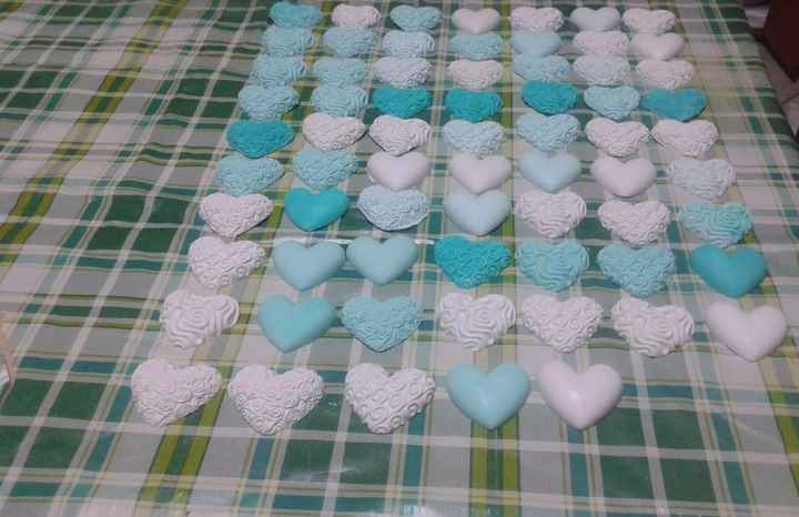 work in progress gessetti profumati