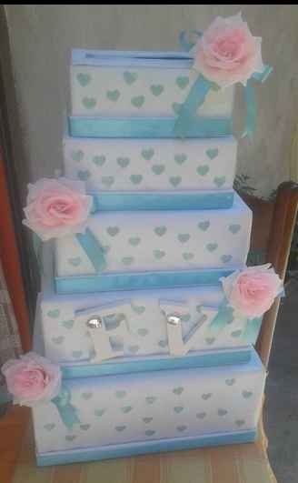 un altro fai da te..ultimato!