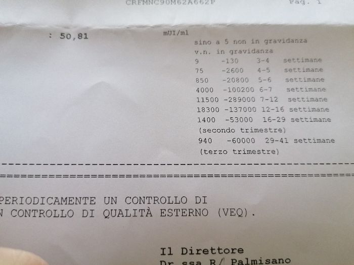Mammine di gennaio 2021 2