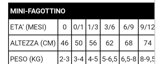 Future Mamme Giugno 2020 - 1