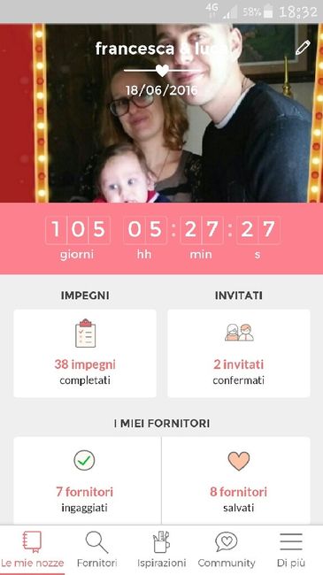 Quanto marca il vostro contatore? - 1