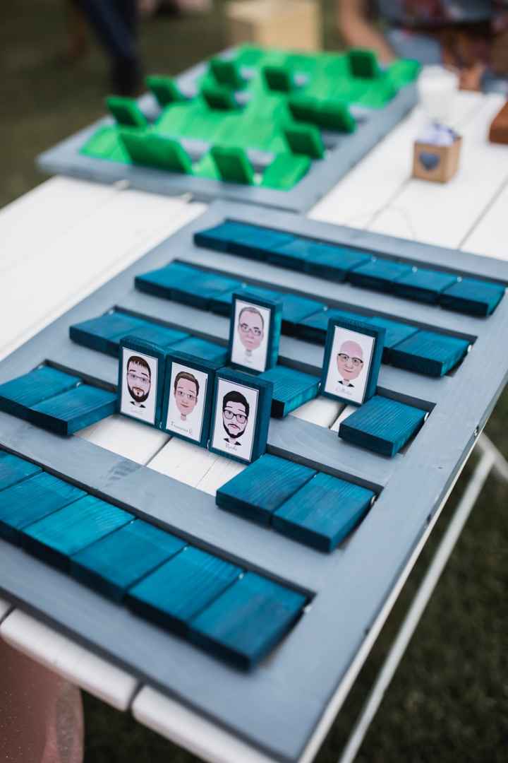 Indovina Chi personalizzato - angolo giochi - 1