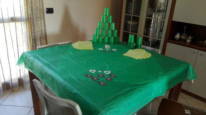 Oggi lo promettiamo💚 - 1