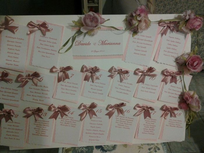 Creazioni x la mia amica... tableau e cartoncini x confettata - 2