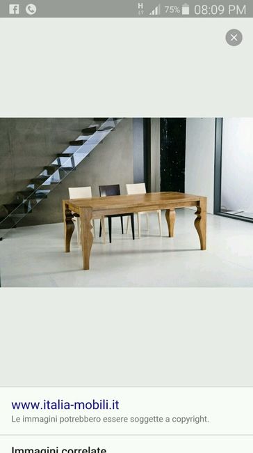 Raccontiamoci le nostre case - 1