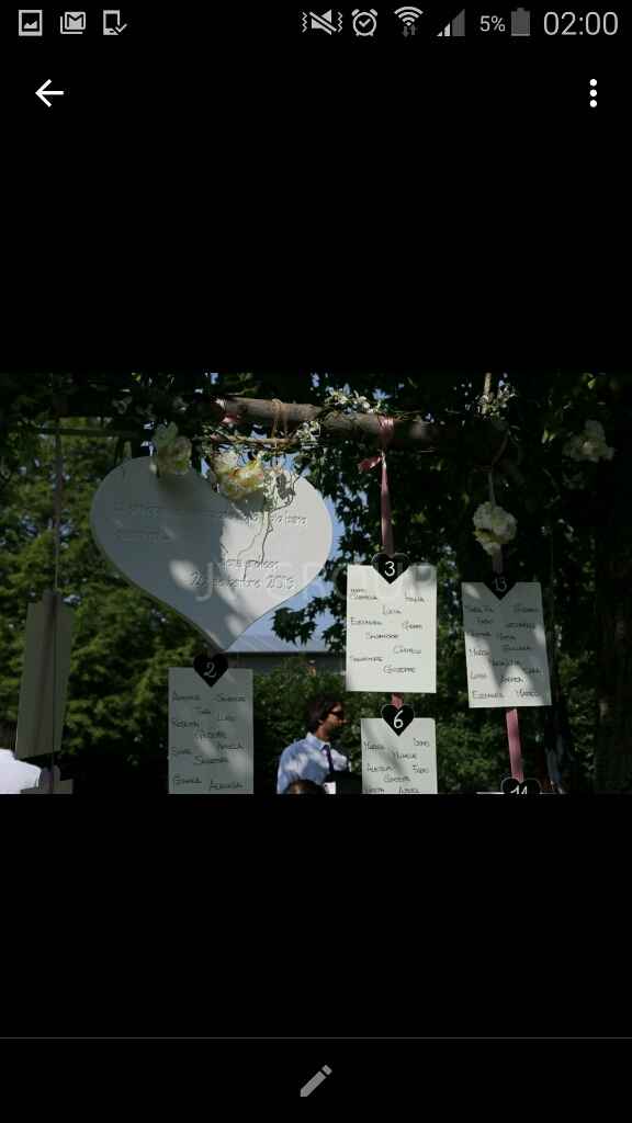 Bomboniere confettate e  tableau - 4