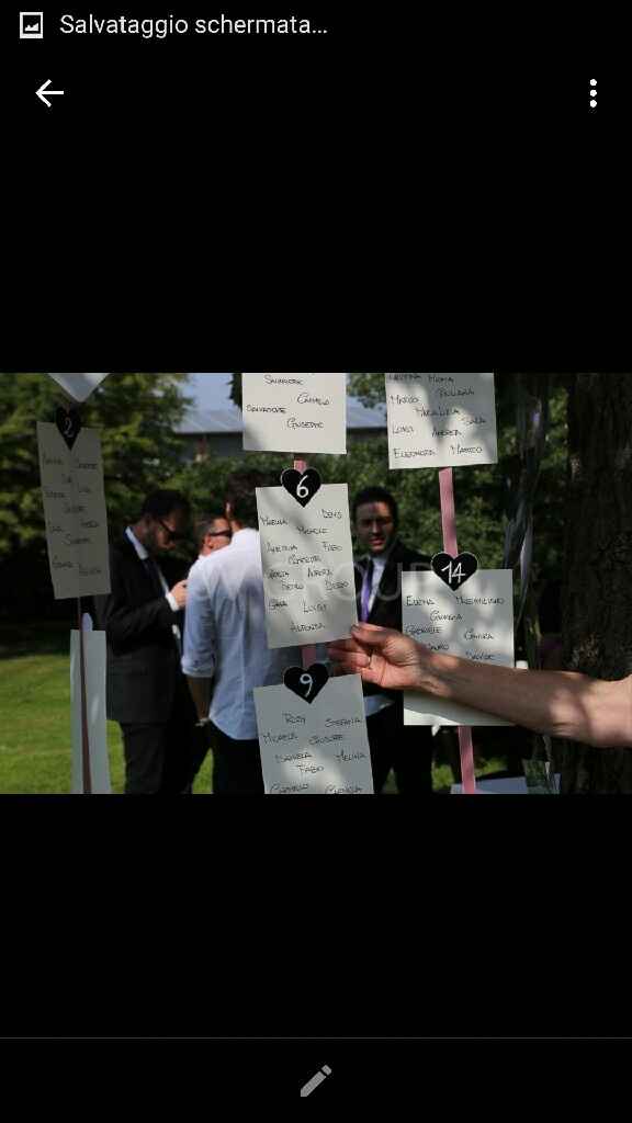 Tableau vi piace ? - 6