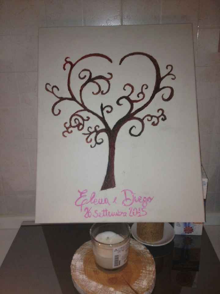 Idee tema matrimonio - 5