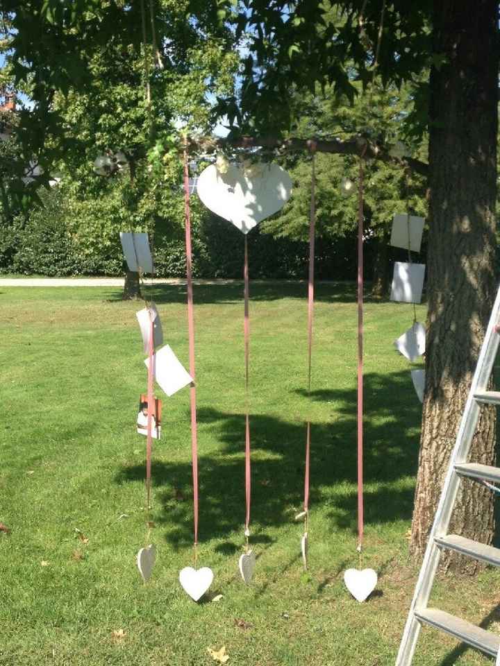 Mi fate vedere i vostri tableu? x favore... - 1