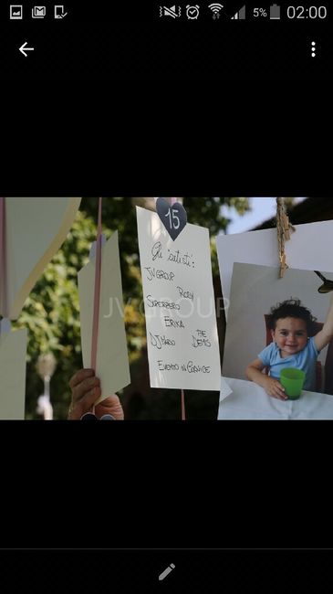 Tableau vi piace ? - 5