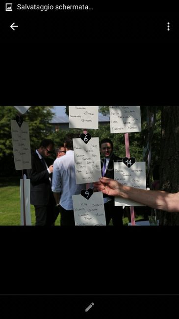 Tableau vi piace ? - 6