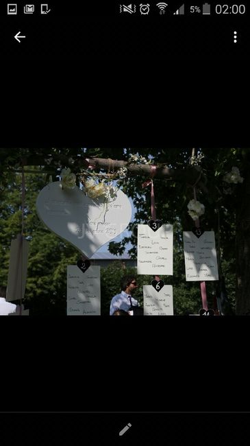 Idee tema matrimonio - 3