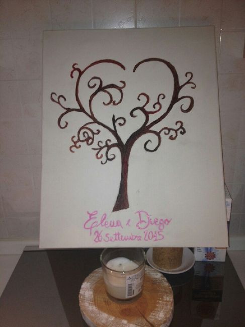 Idee tema matrimonio - 5