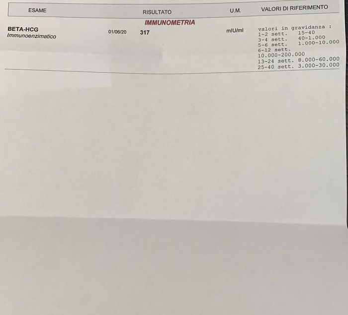 Future Mamme Febbraio 2021 - 1