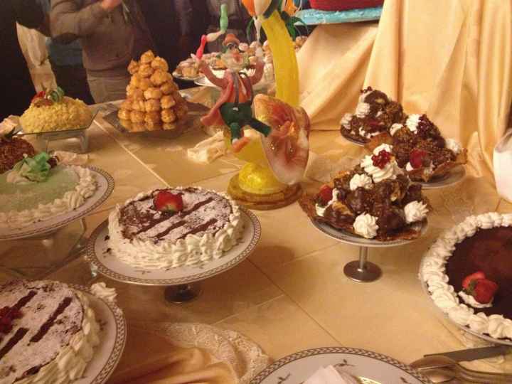 Buffet dolci