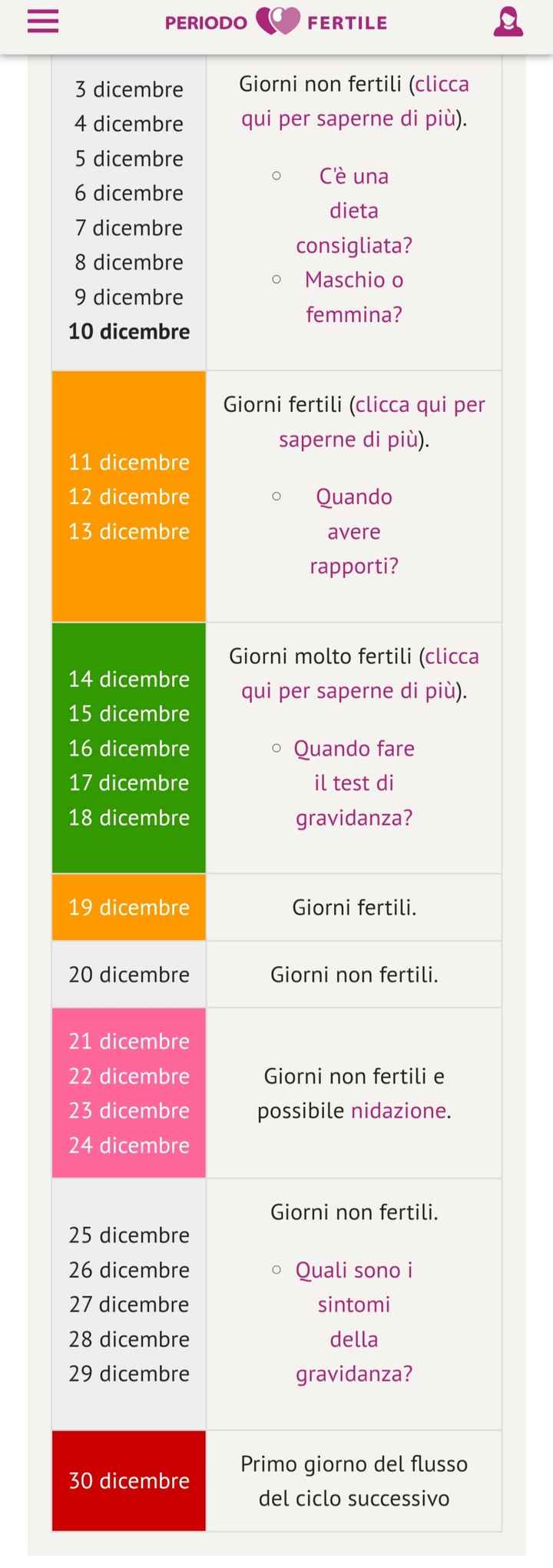 Chi non le aspetta per Dicembre 2021 🤶 🎅 🎄 - 1