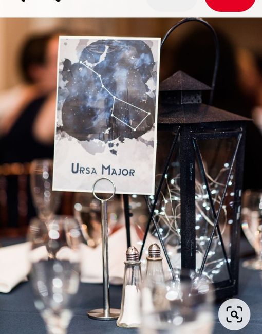 Luci per il tavolo 4